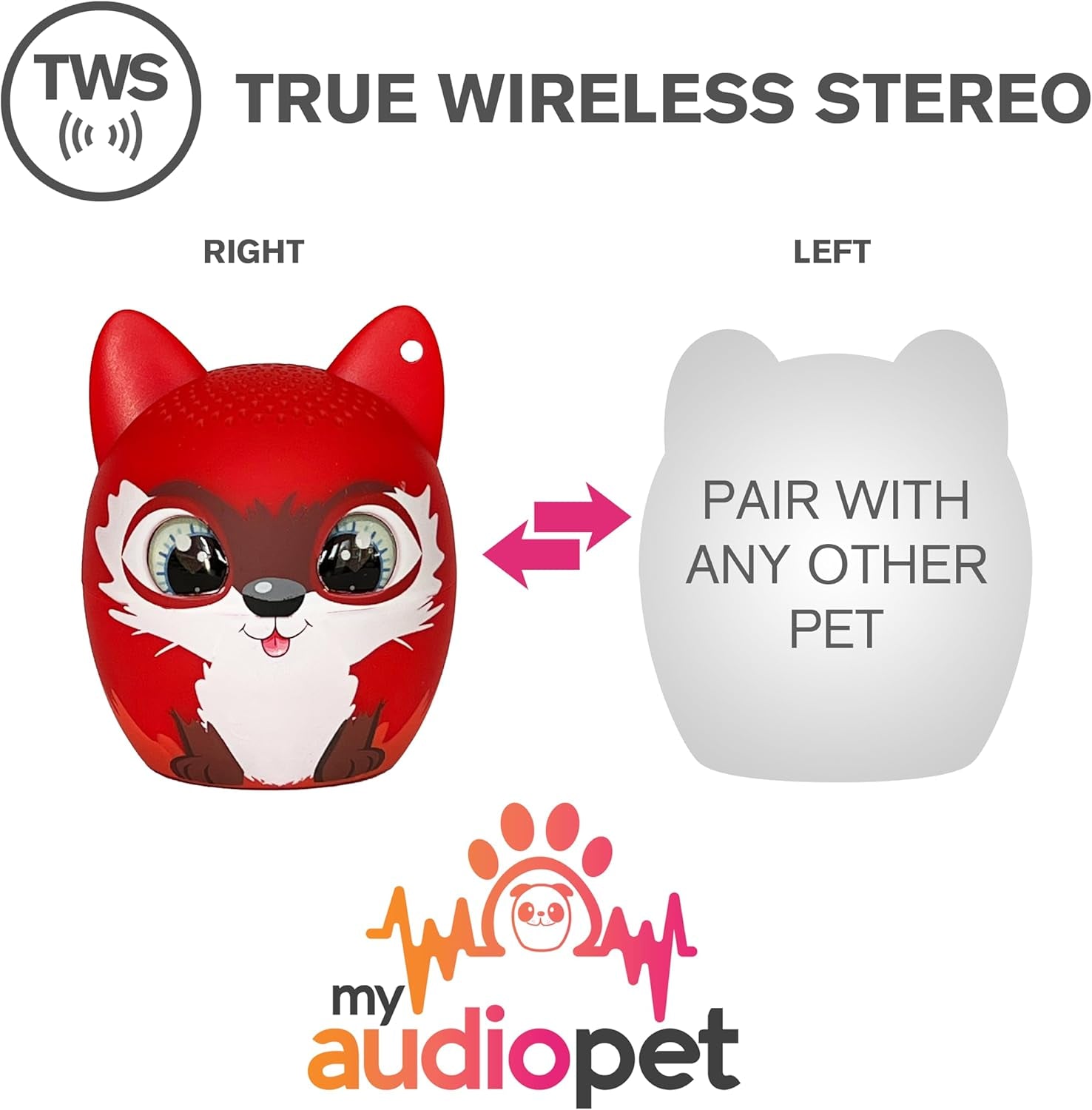 TWS Mini Bluetooth Animal Wireless Speaker for Kids of All Ages - True Wireless Stereo – Pair with Another TWS Pet for Powerful Rich Room-Filling Sound (Fox Rocks)